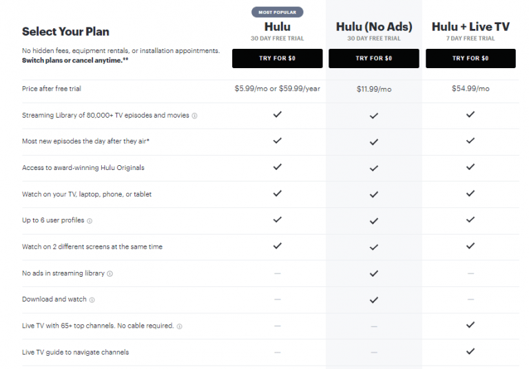 Hulu Free Trial: Claim Yours in 5 Minutes | TV-SMASH - Does Hulu Live Have A 30 Day Free Trial